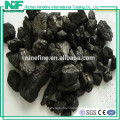 High Quality Good Price Low Sulfur Manufactory of Metallurgical coke / Met coke